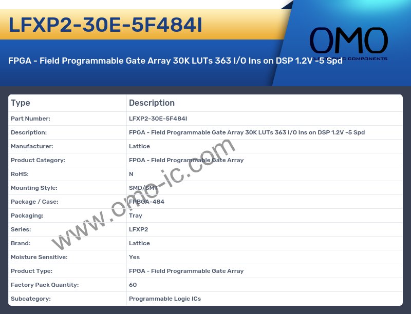 LFXP2-30E-5F484I
