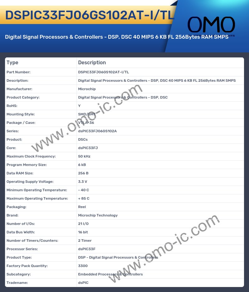 DSPIC33FJ06GS102AT-I/TL