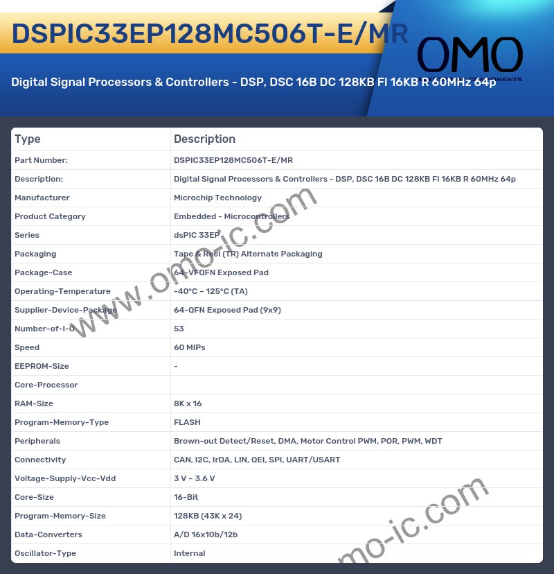 DSPIC33EP128MC506T-E/MR