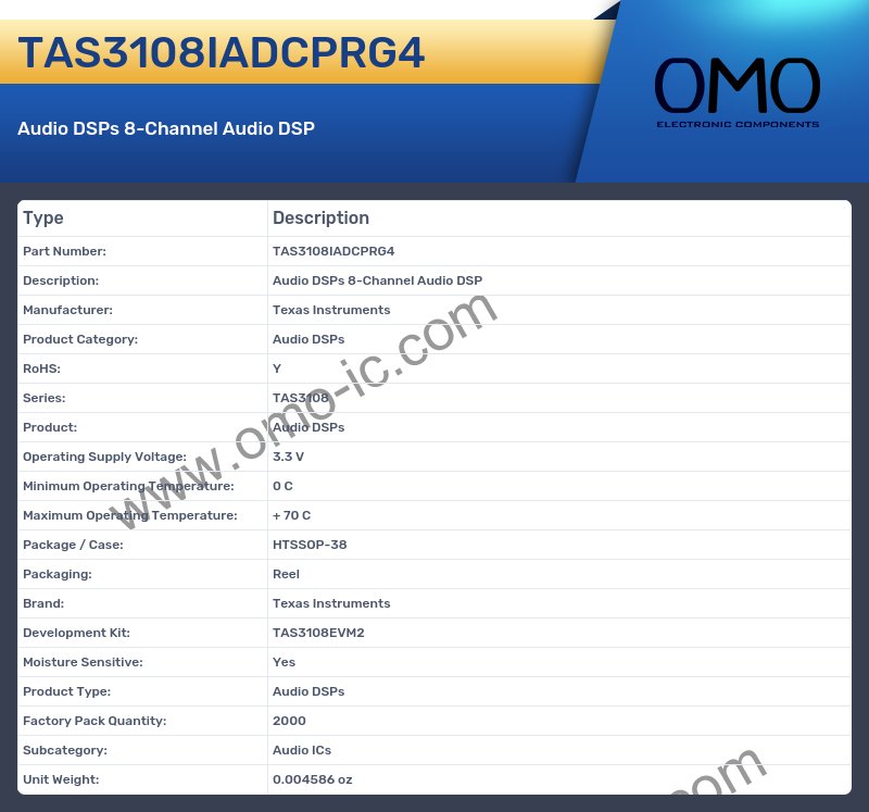 TAS3108IADCPRG4