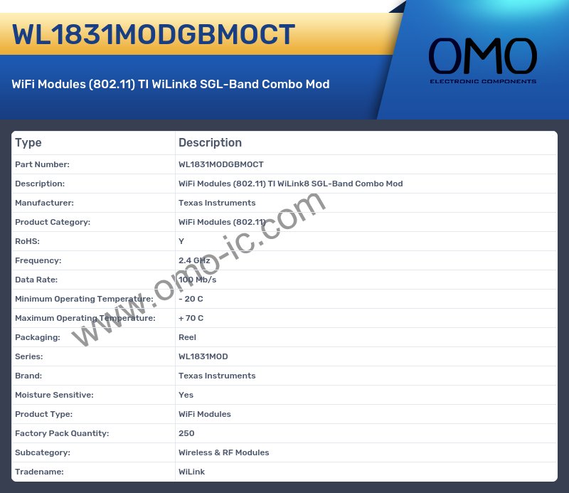 WL1831MODGBMOCT