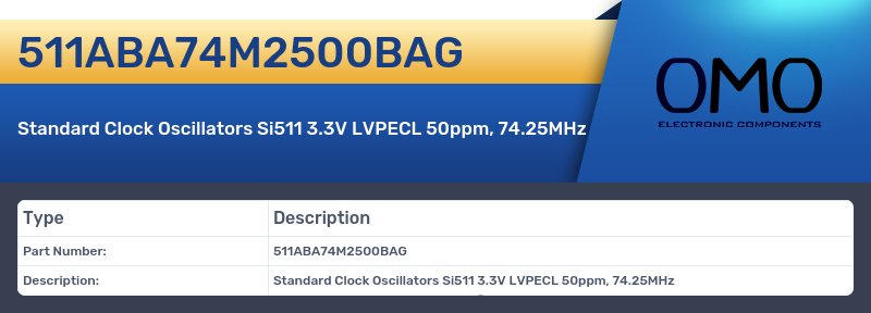 511ABA74M2500BAG