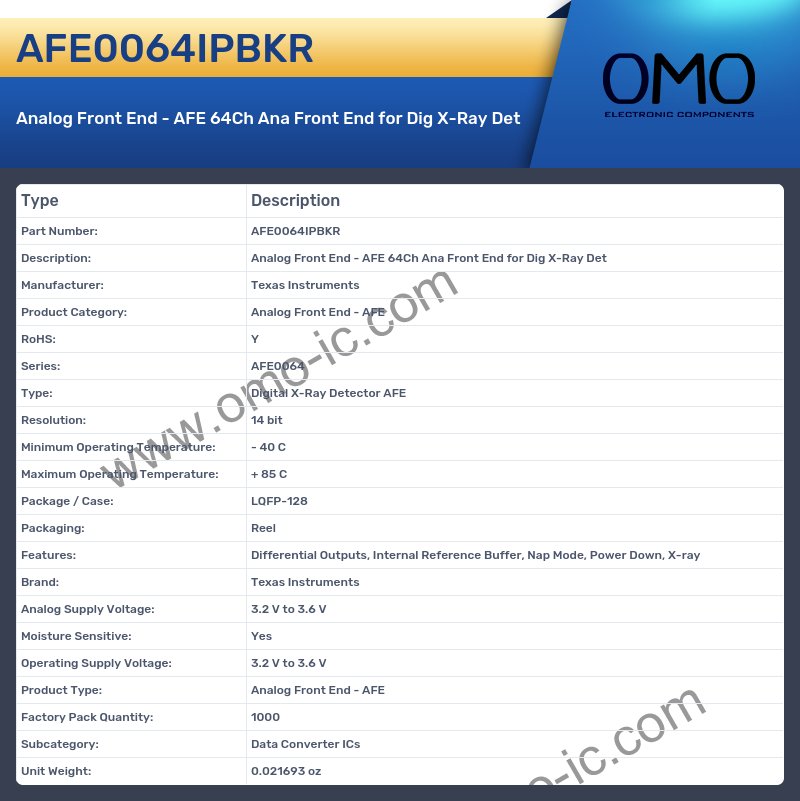 AFE0064IPBKR