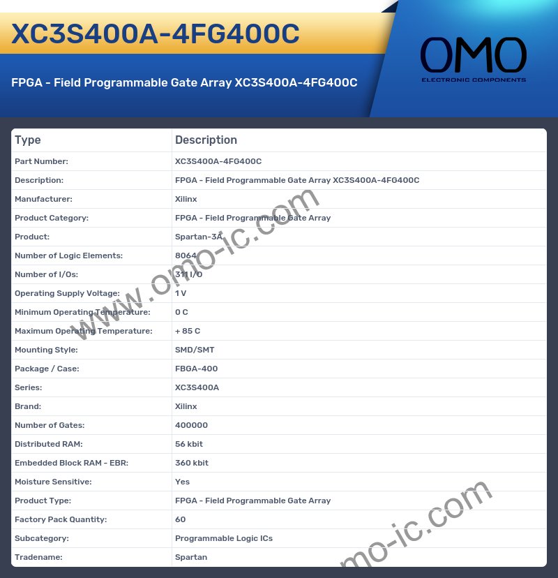 XC3S400A-4FG400C