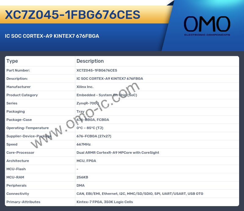 XC7Z045-1FBG676CES