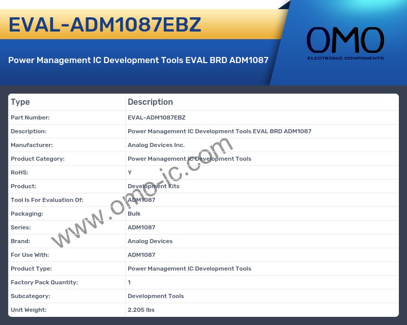 EVAL-ADM1087EBZ