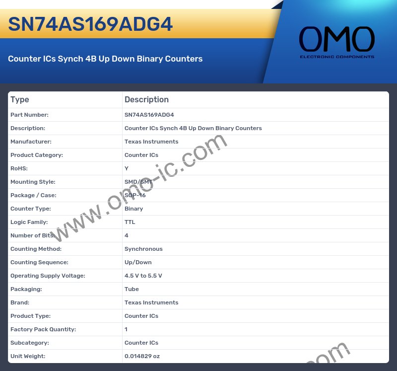 SN74AS169ADG4