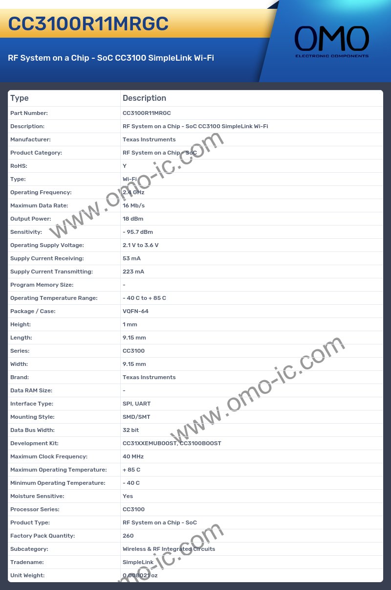 CC3100R11MRGC