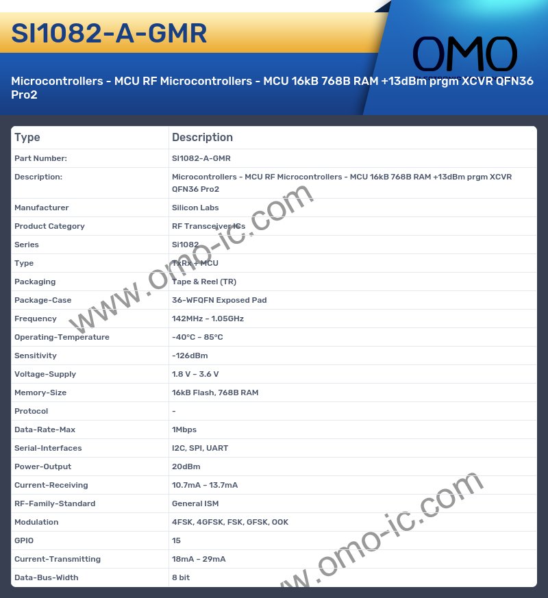 SI1082-A-GMR