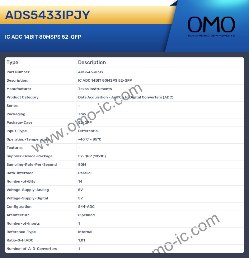 ADS5433IPJY