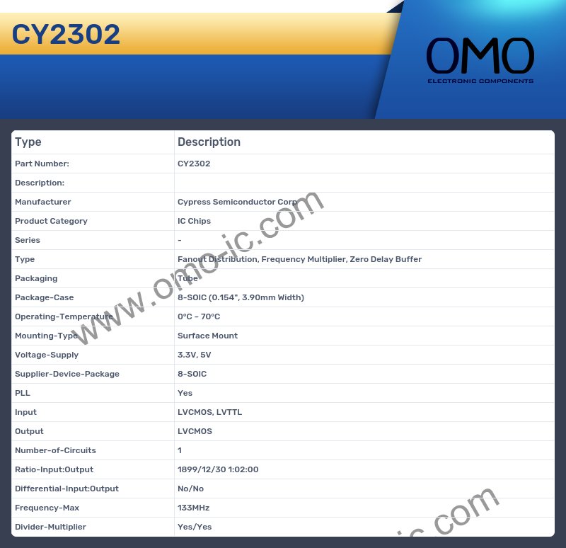 CY2302