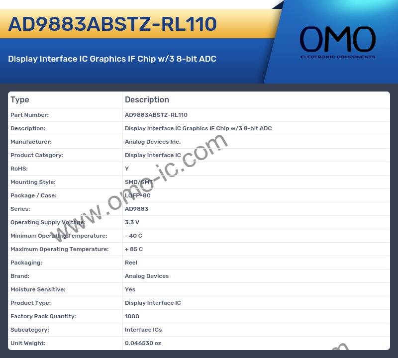 AD9883ABSTZ-RL110