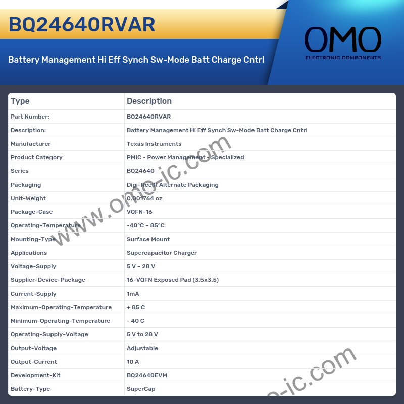 BQ24640RVAR