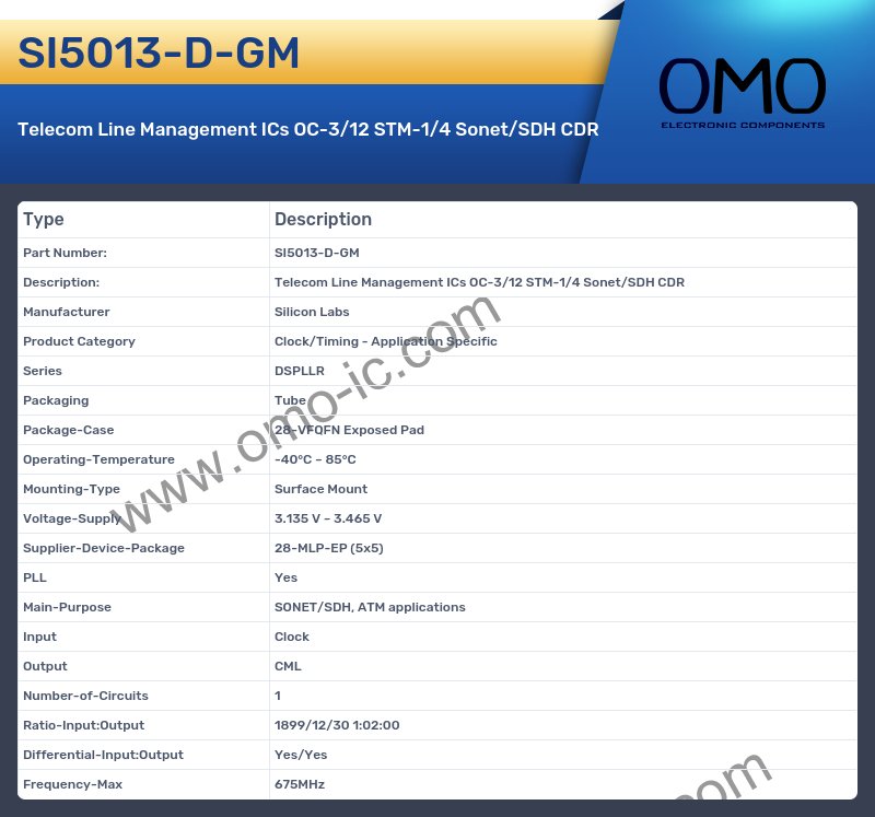 SI5013-D-GM