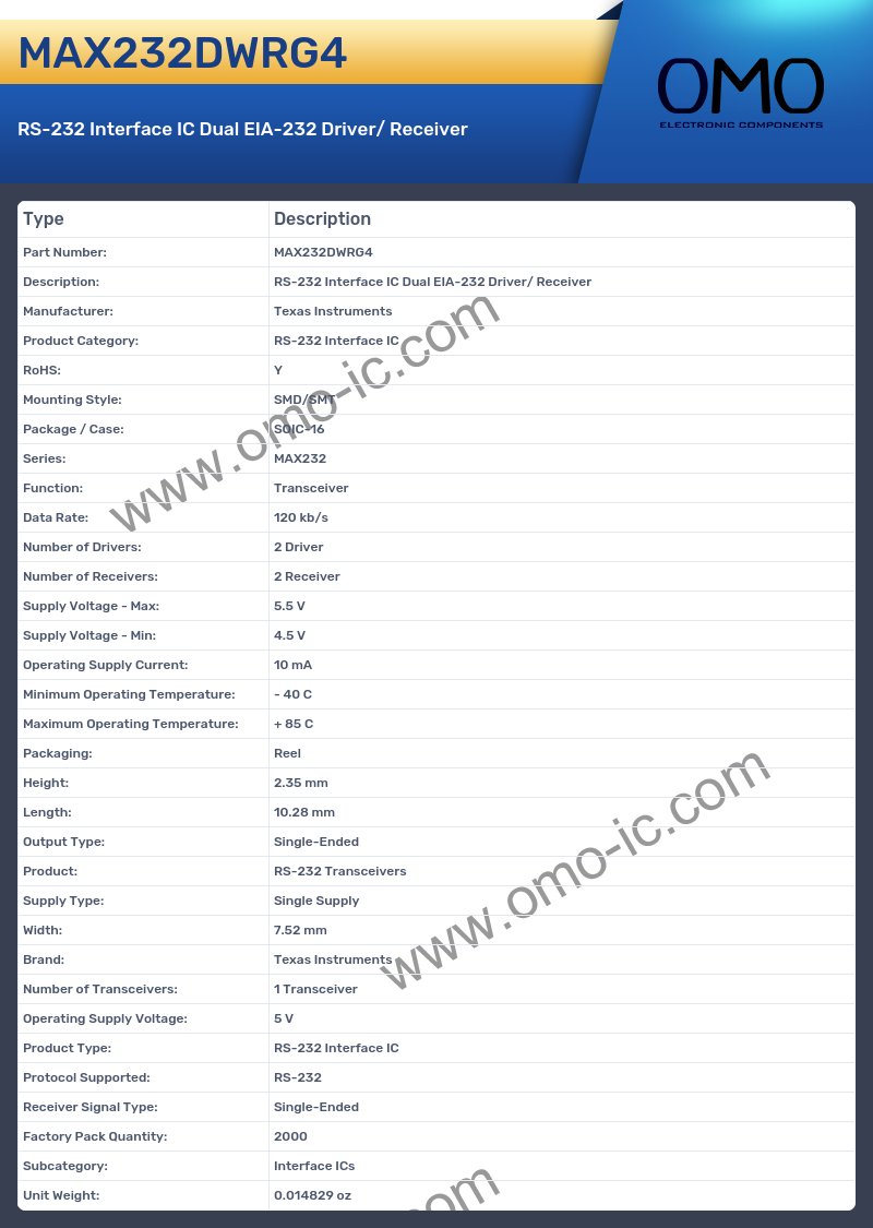 MAX232DWRG4