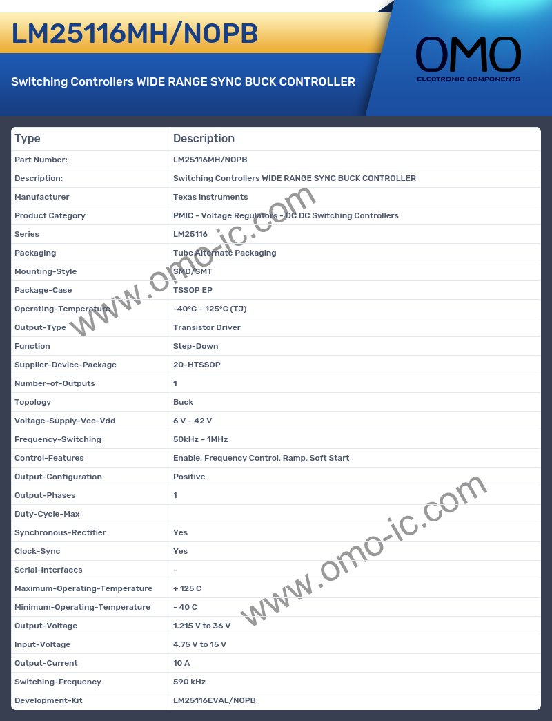 LM25116MH/NOPB