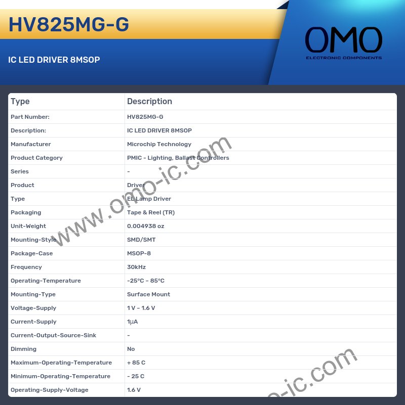 HV825MG-G