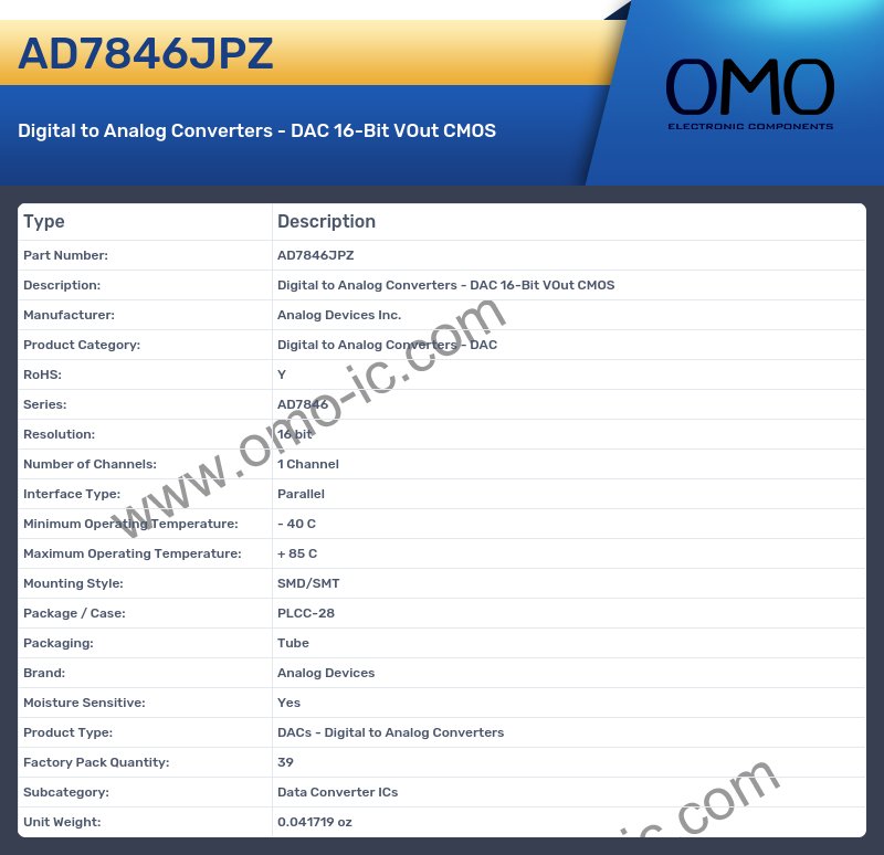 AD7846JPZ