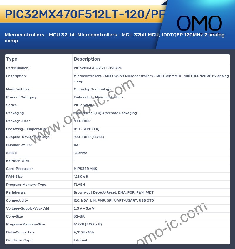 PIC32MX470F512LT-120/PF