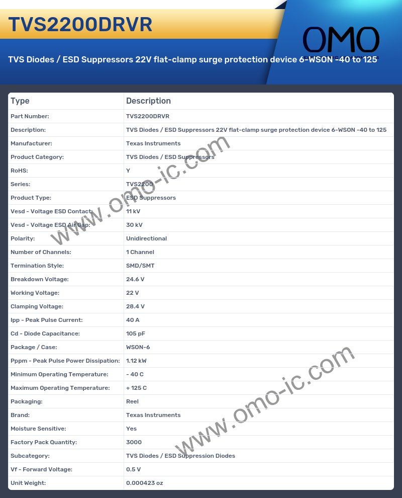 TVS2200DRVR