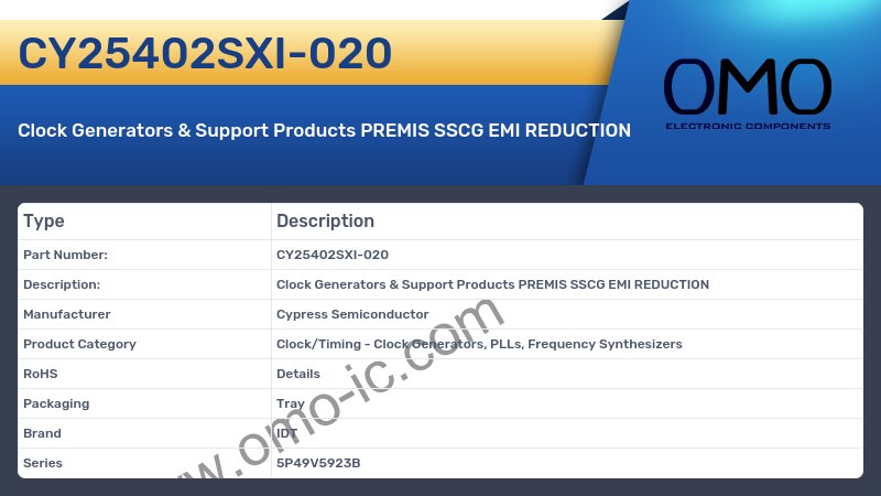 CY25402SXI-020