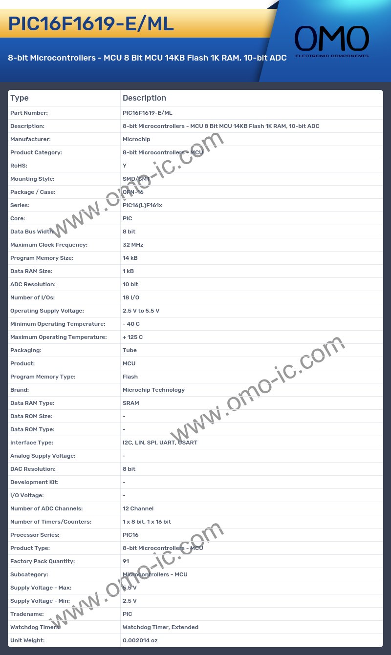 PIC16F1619-E/ML