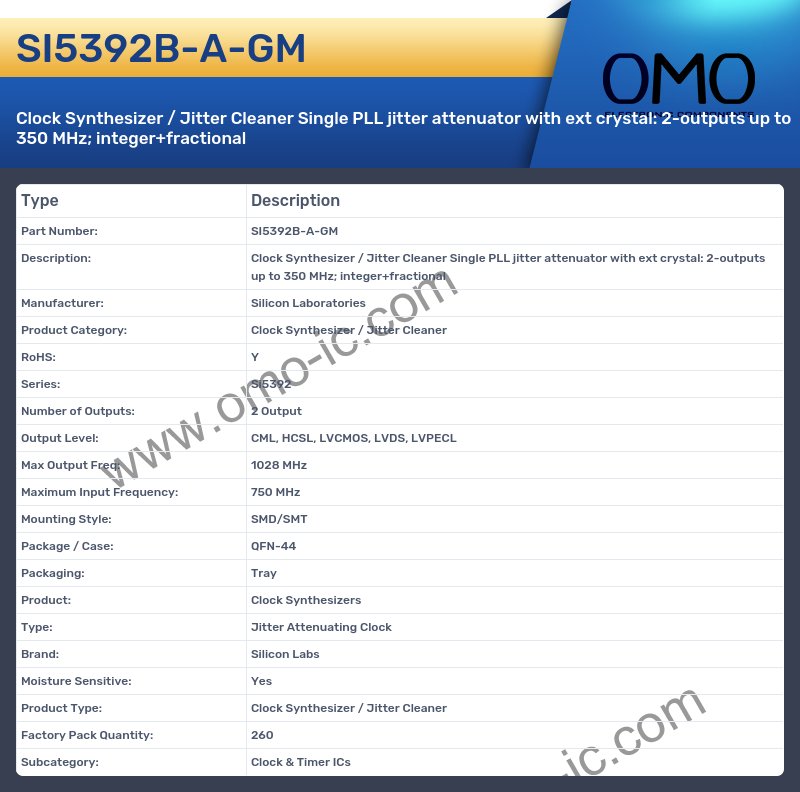 SI5392B-A-GM