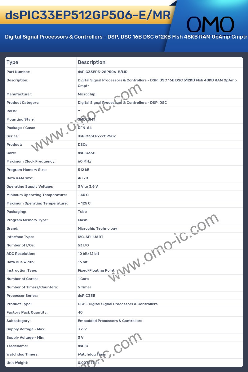 dsPIC33EP512GP506-E/MR