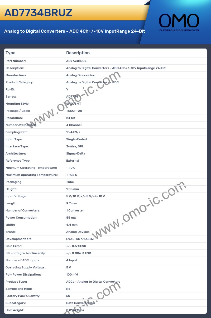 AD7734BRUZ