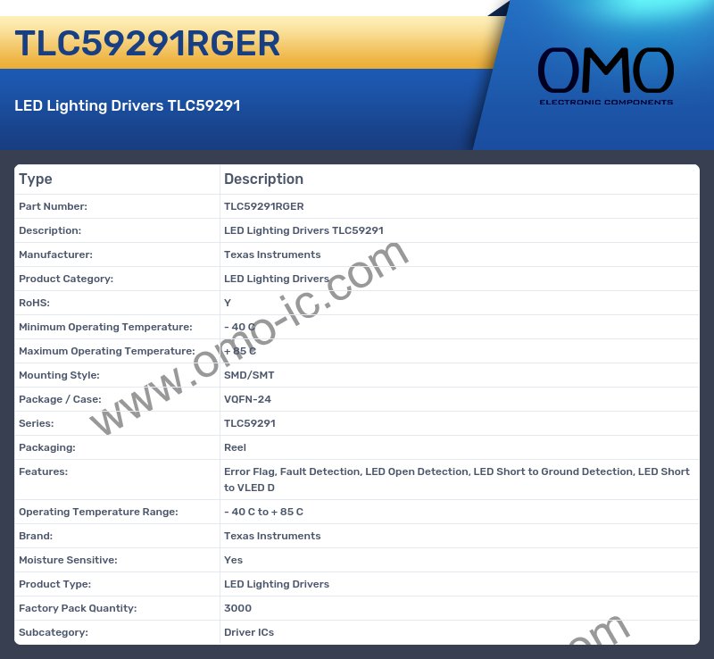 TLC59291RGER