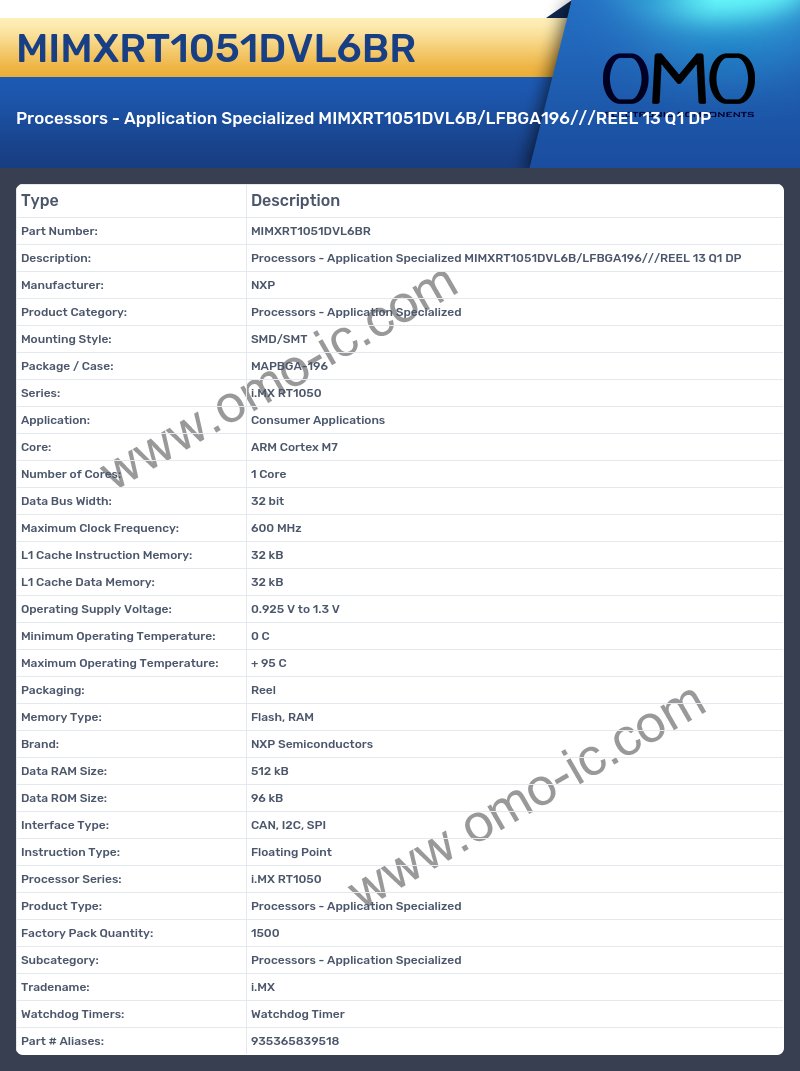 MIMXRT1051DVL6BR