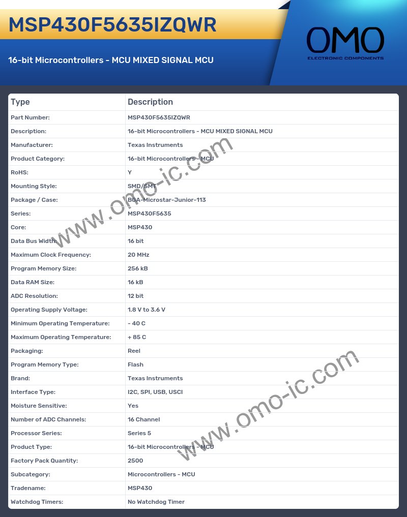 MSP430F5635IZQWR