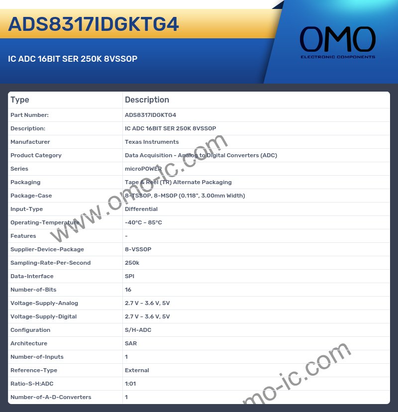 ADS8317IDGKTG4