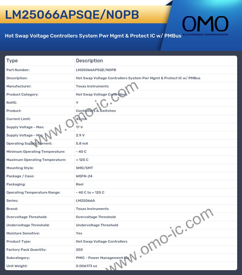 LM25066APSQE/NOPB