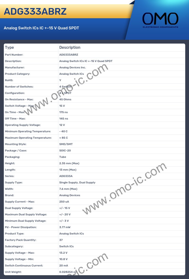 ADG333ABRZ