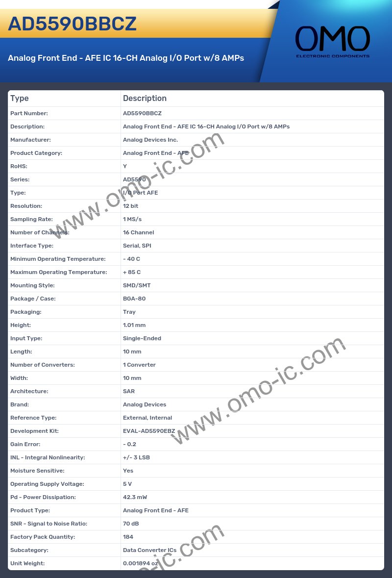 AD5590BBCZ