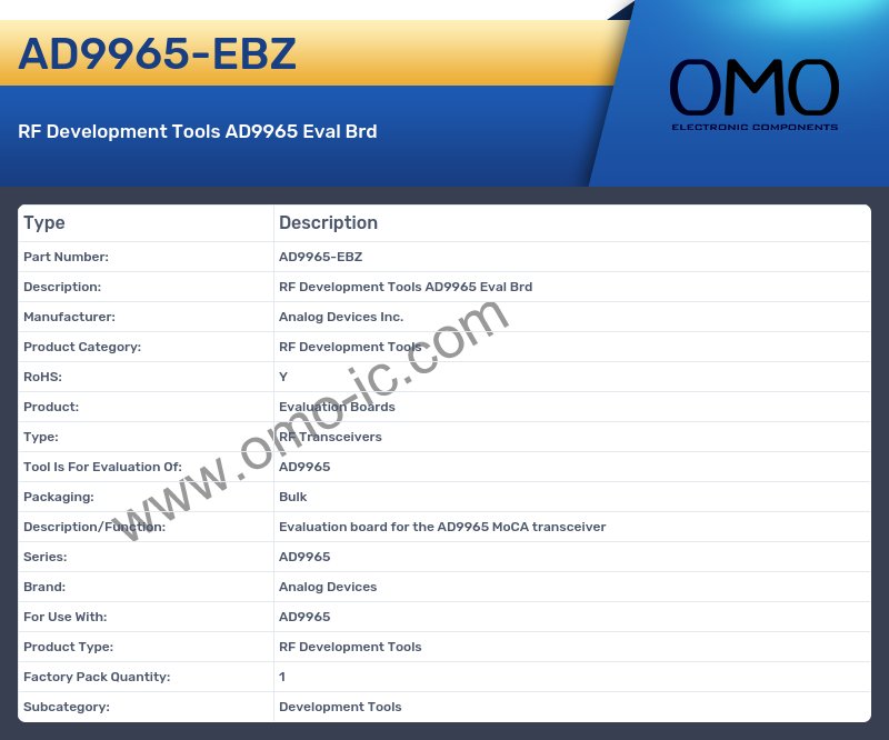 AD9965-EBZ