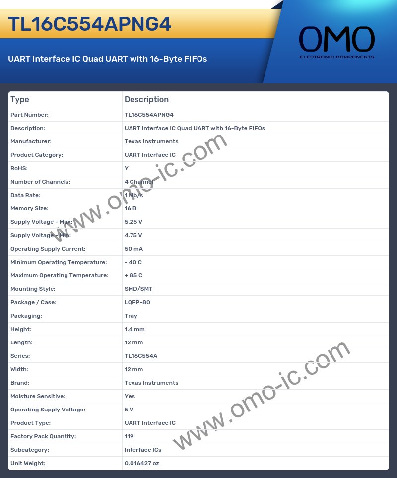 TL16C554APNG4