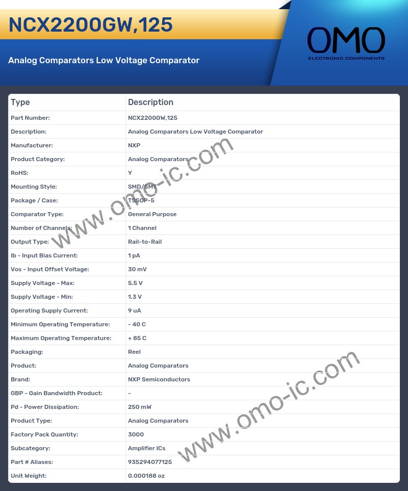 NCX2200GW,125