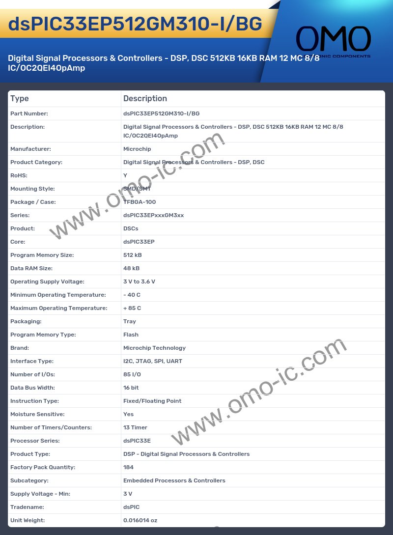 dsPIC33EP512GM310-I/BG