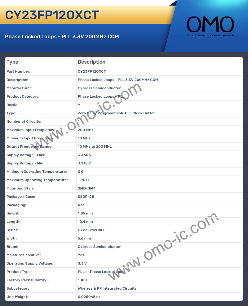 CY23FP12OXCT