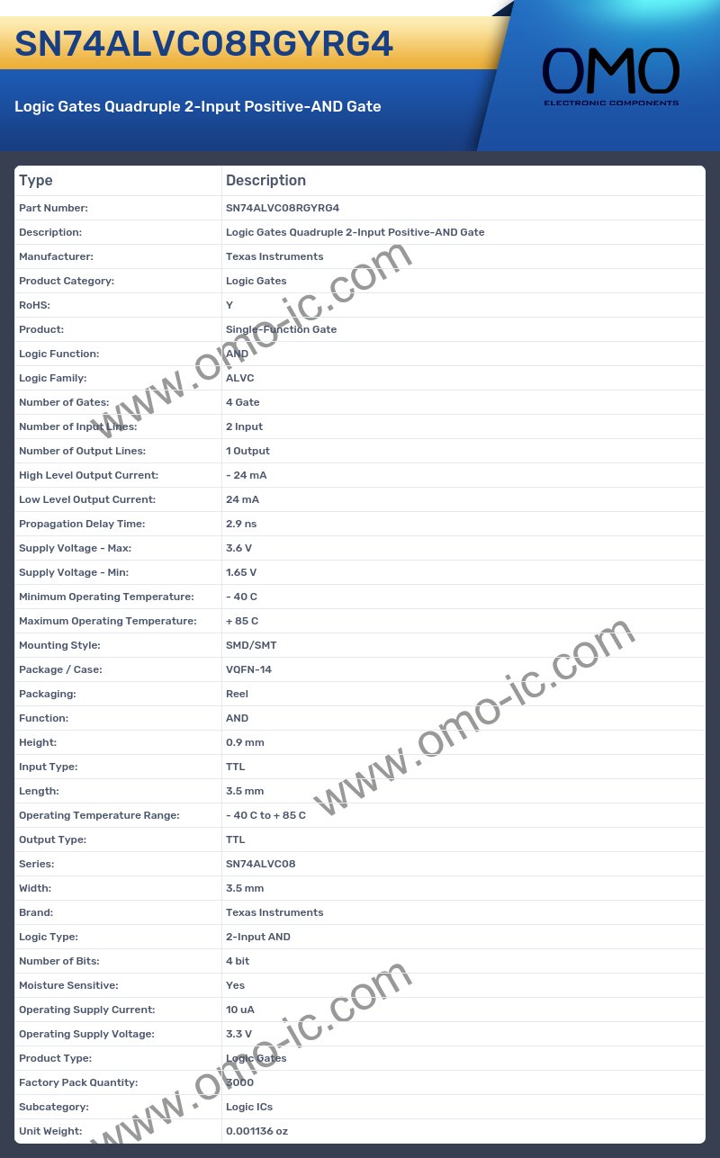 SN74ALVC08RGYRG4