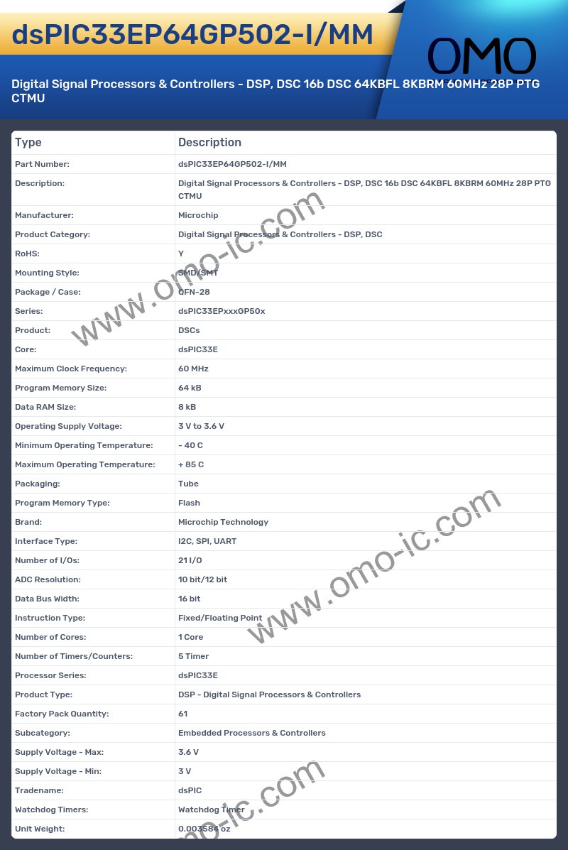 dsPIC33EP64GP502-I/MM