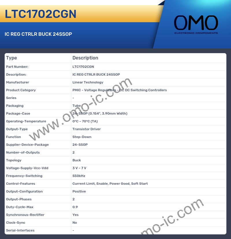 LTC1702CGN