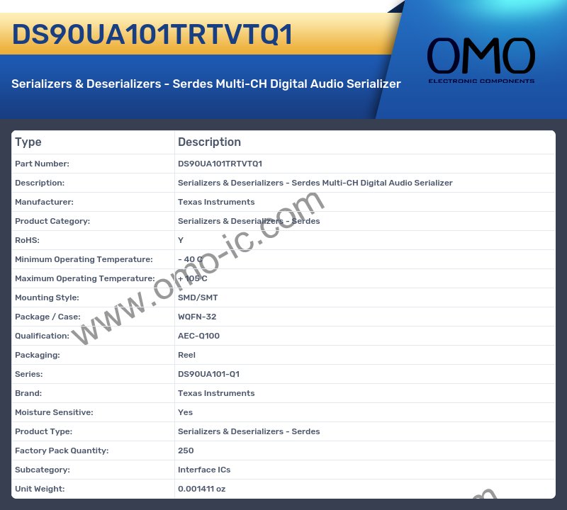 DS90UA101TRTVTQ1