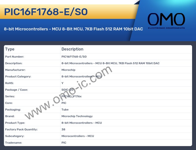 PIC16F1768-E/SO
