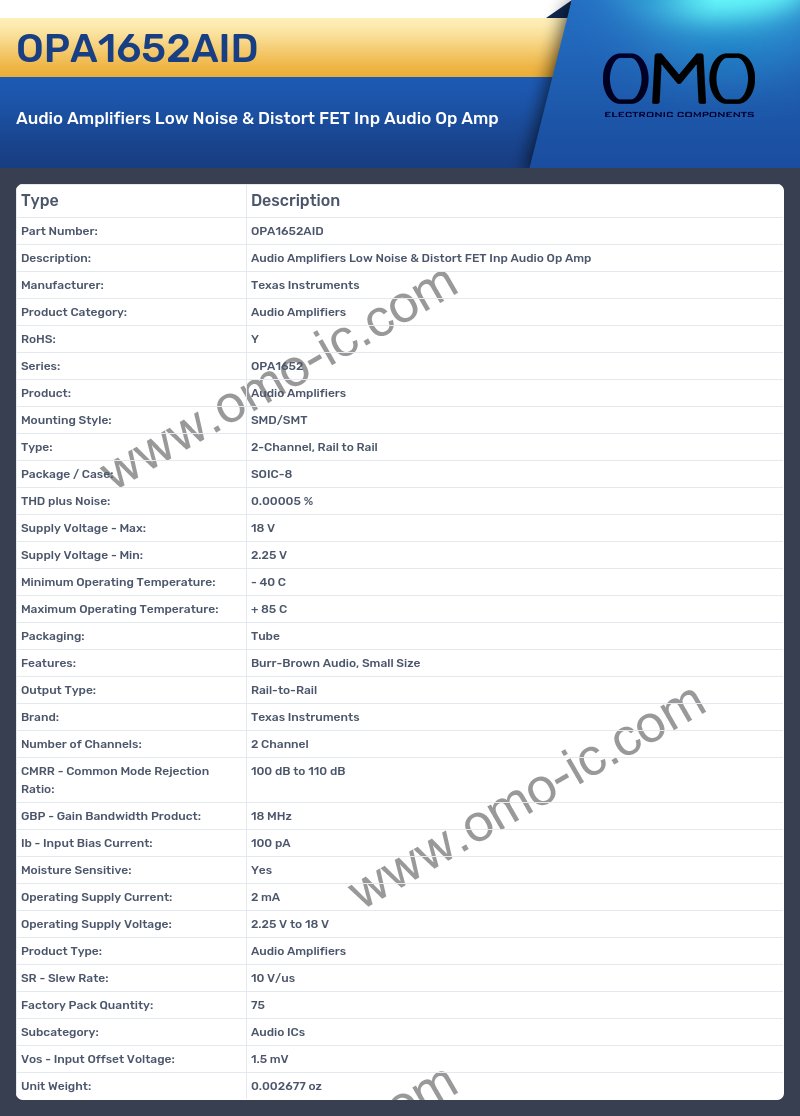 OPA1652AID