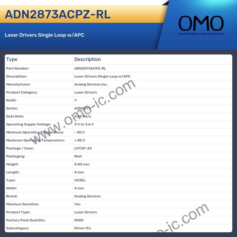 ADN2873ACPZ-RL