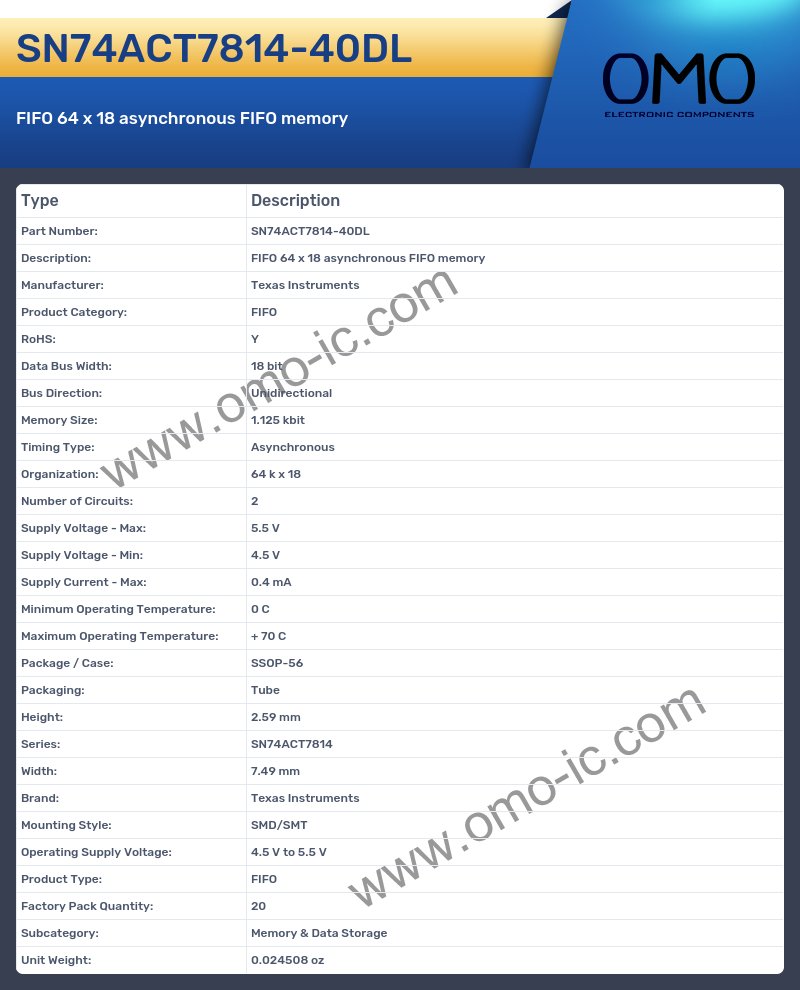 SN74ACT7814-40DL