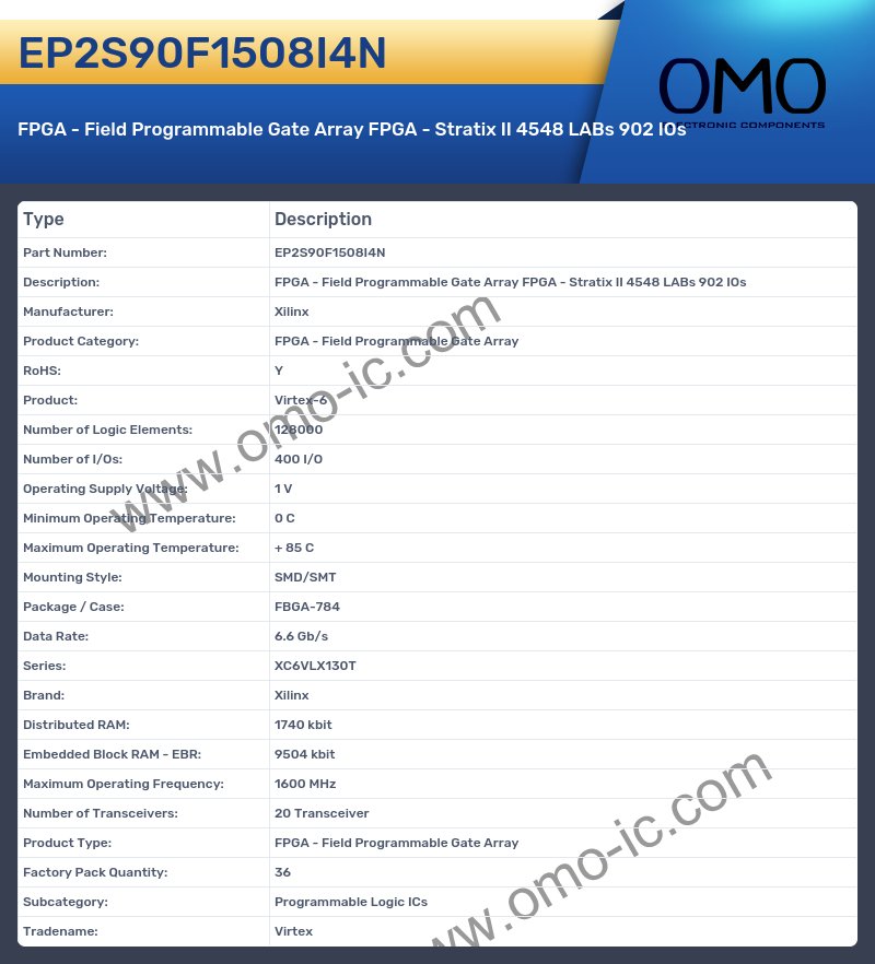 EP2S90F1508I4N